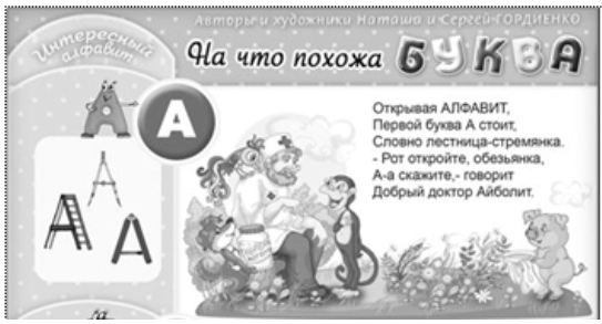 На что похожи буквы: азбука в картинках-ассоциациях | Ольга Васильевна ...