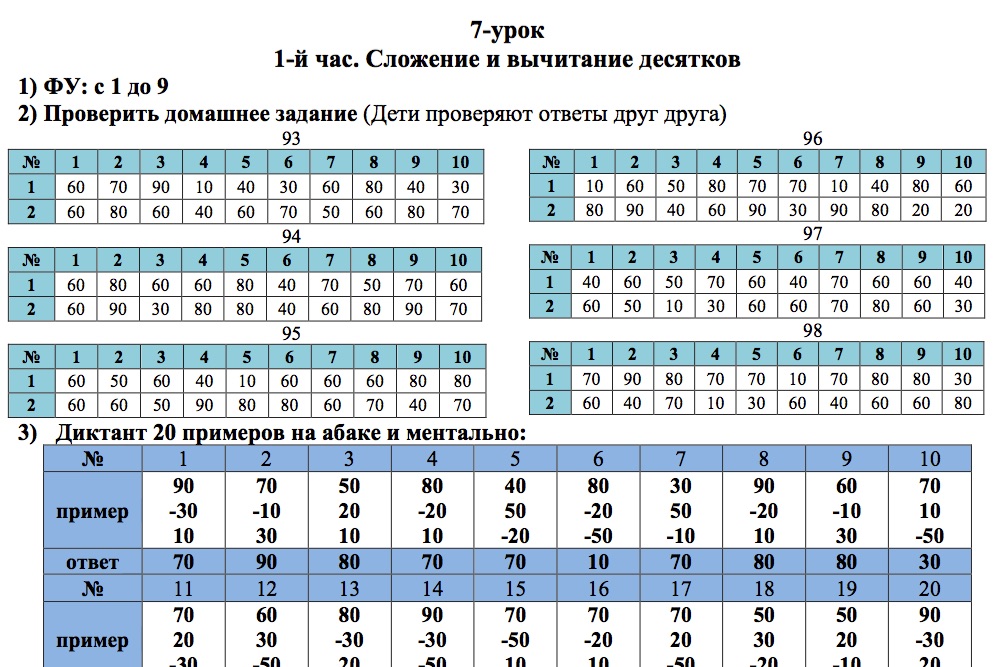 План пробного урока по ментальной арифметике