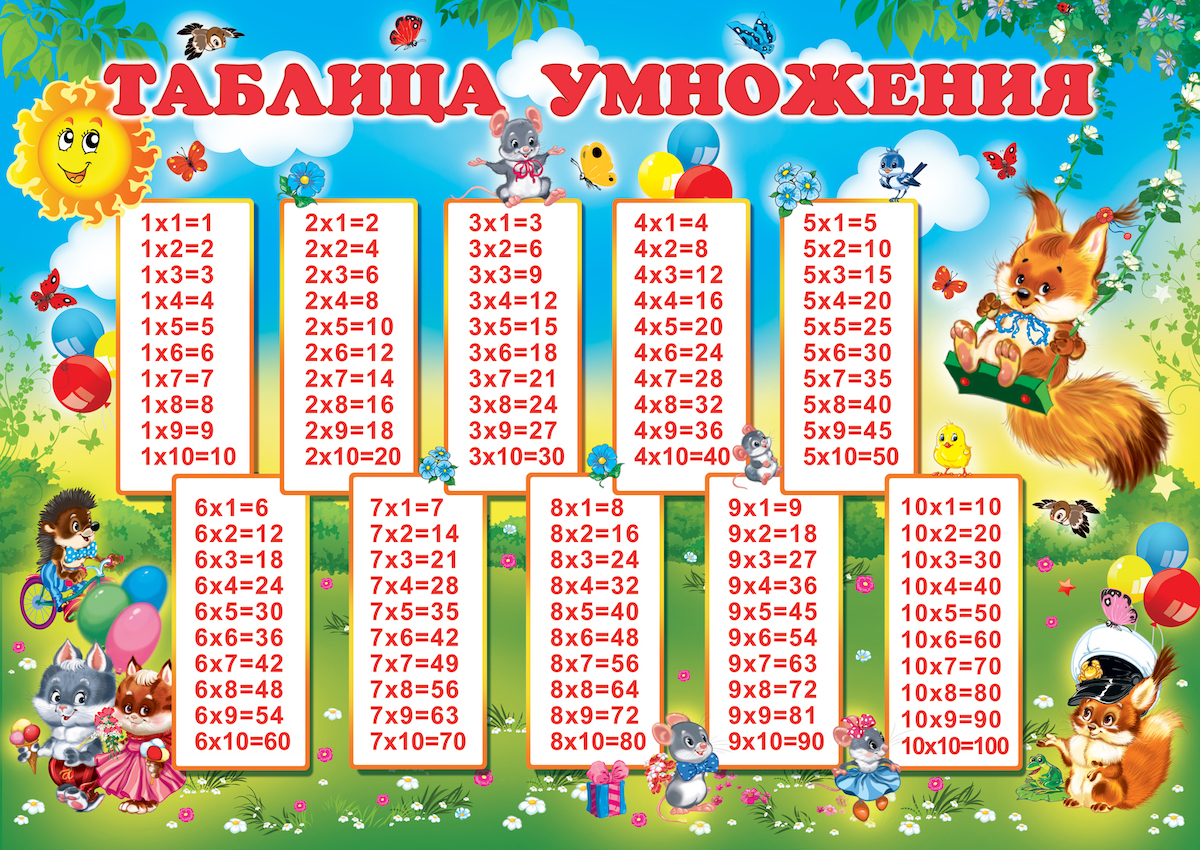 Новая версия курса "Таблица умножения за 15 уроков" Ольги Лысенко