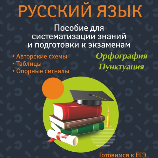 Русский язык для 1-7 классов | Современное Образование